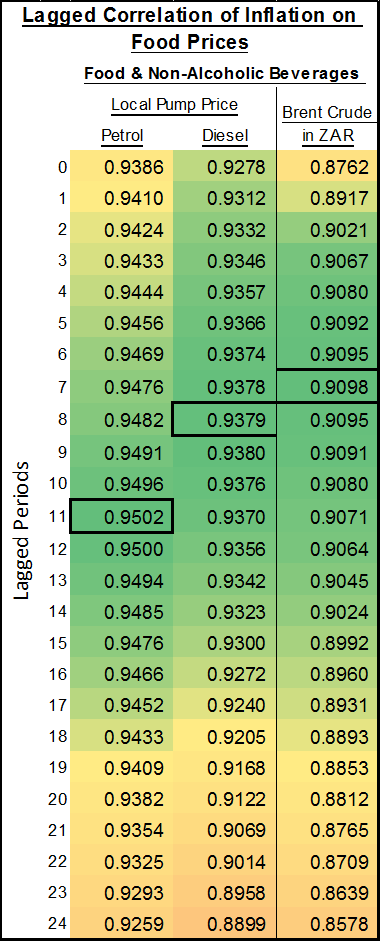 NCPI Dec 2014 05