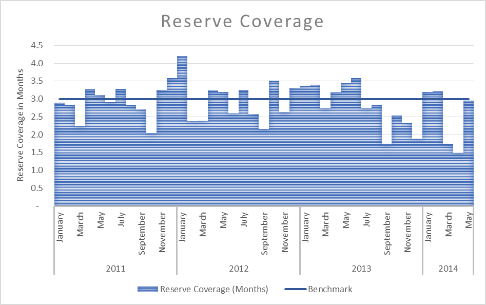Namibia_Reserves