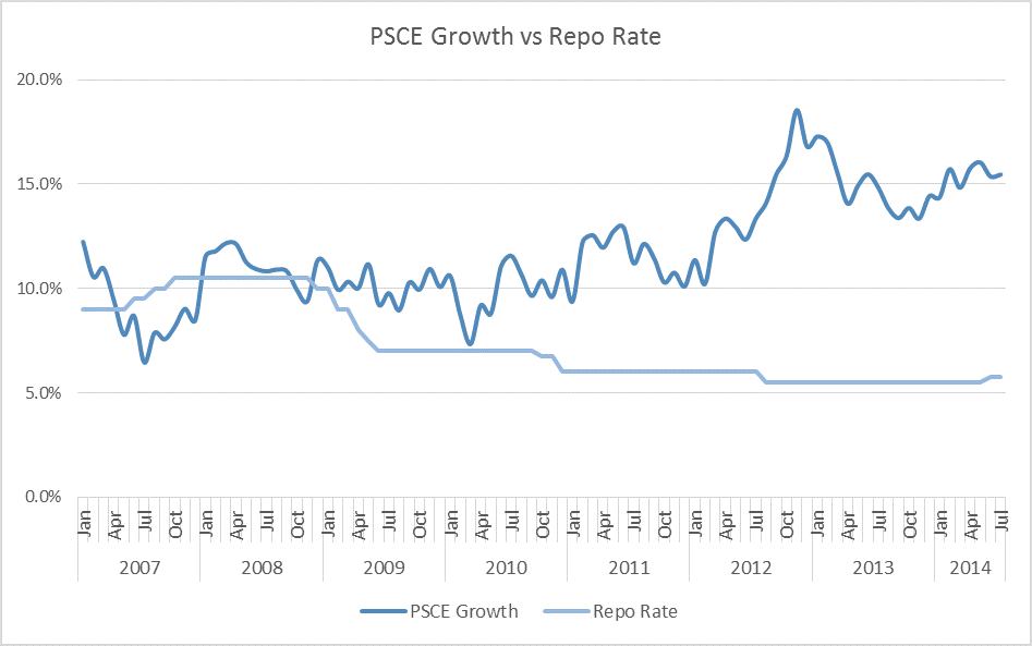 PSCE_REPO_Namibia